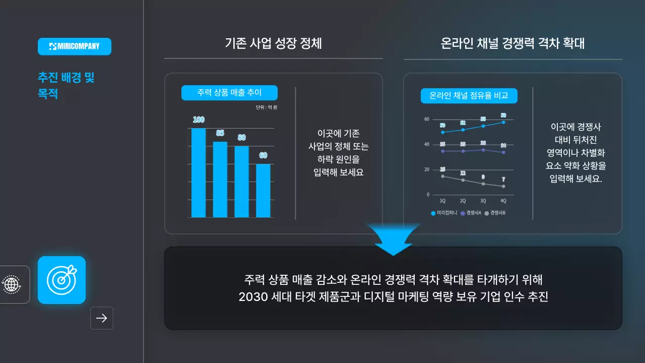 파랑 모던 비즈니스 보고서