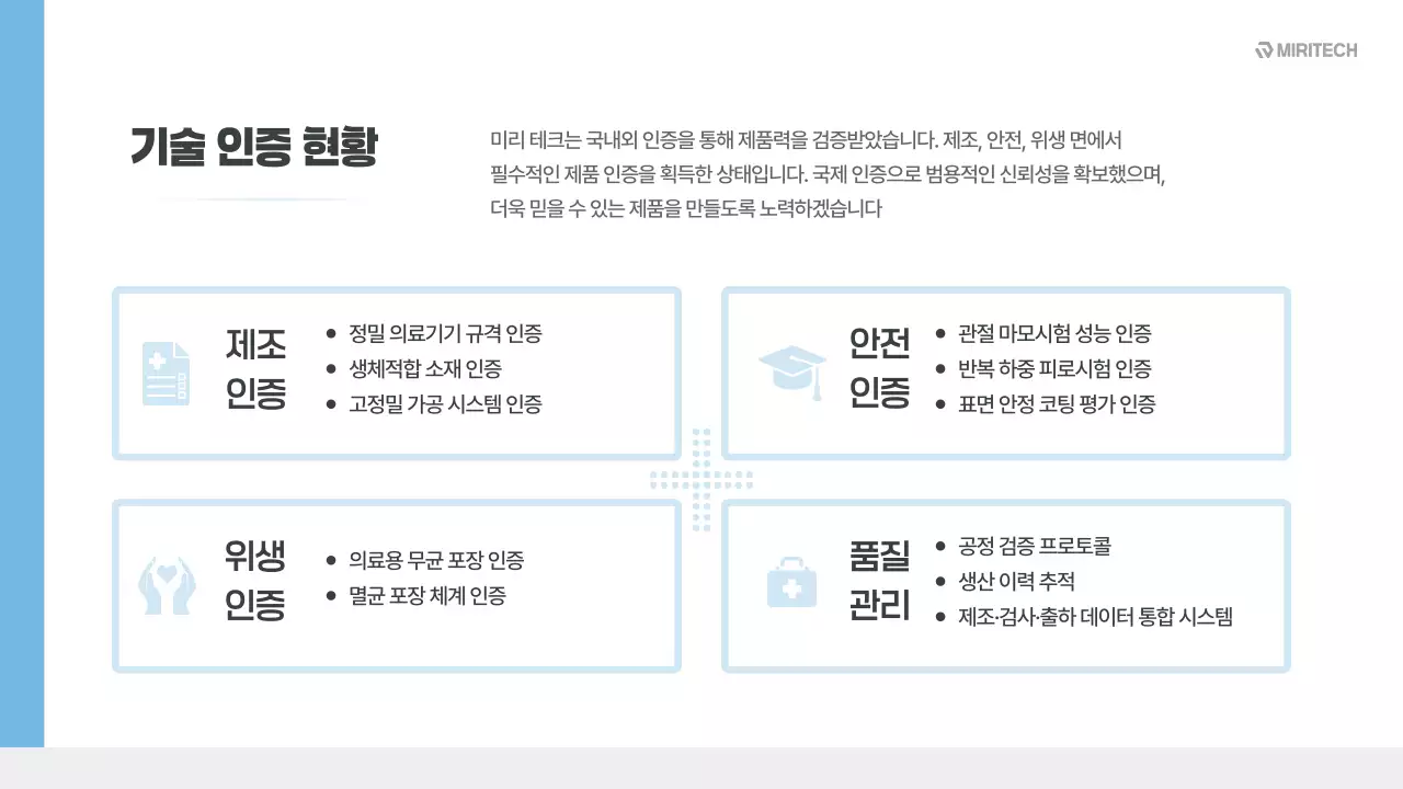 하늘색 모던 의료 기획