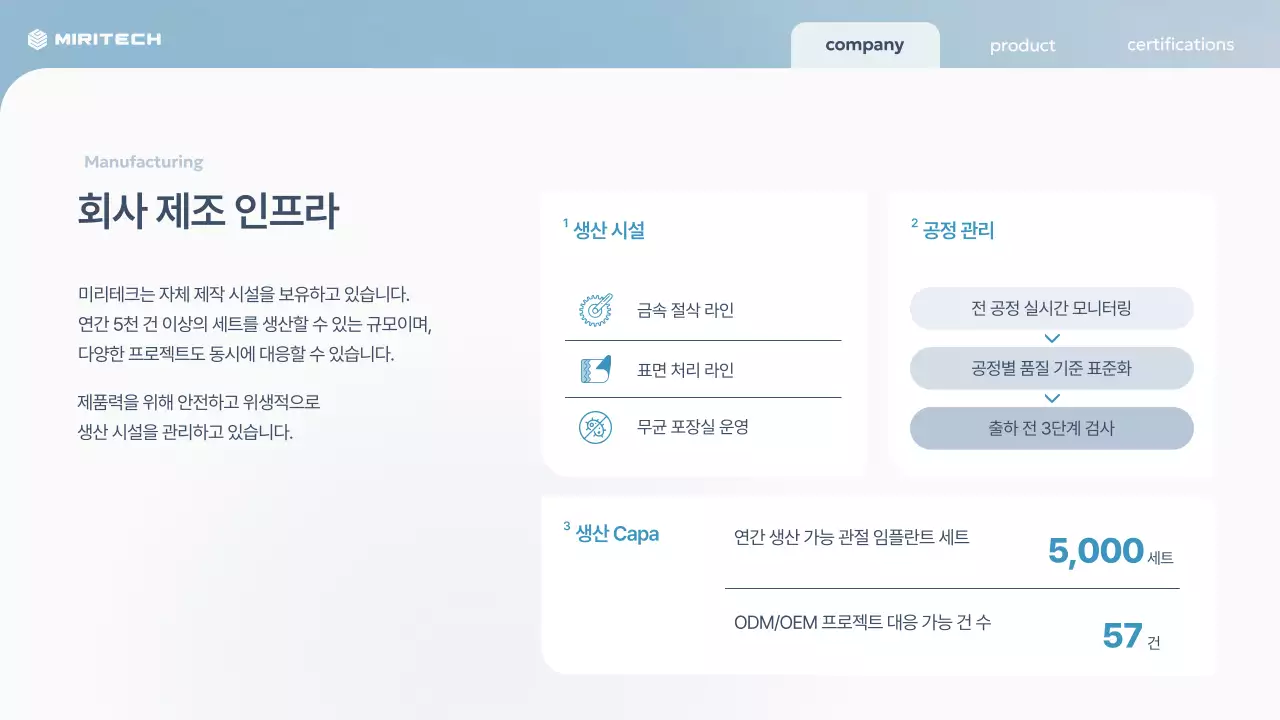 하늘색 모던 의료기기 광고