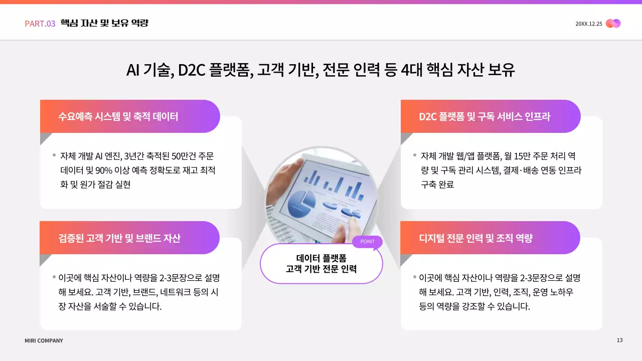 연보라 모던 비즈니스 보고서