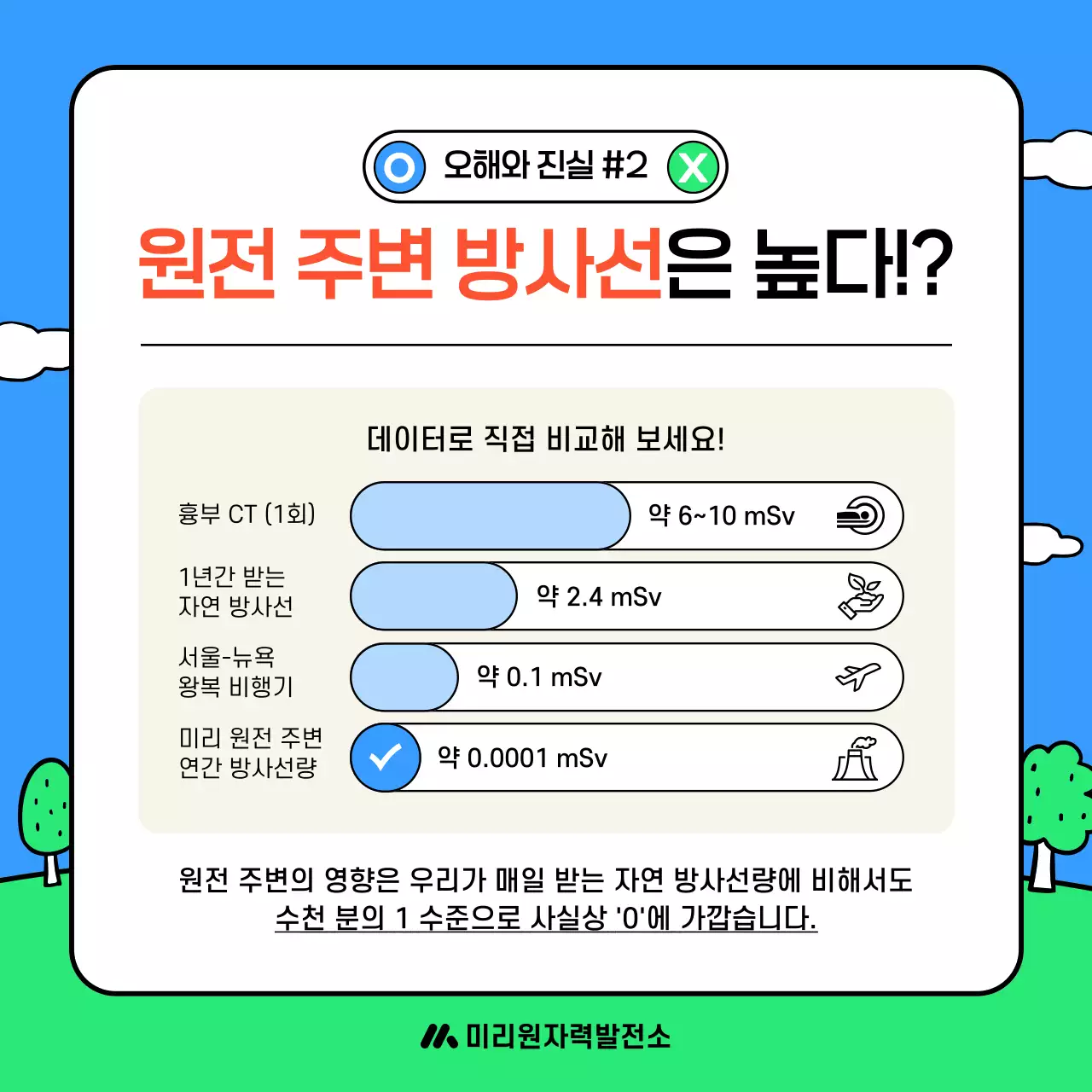 하늘색 깔끔 원자력 안전 안내