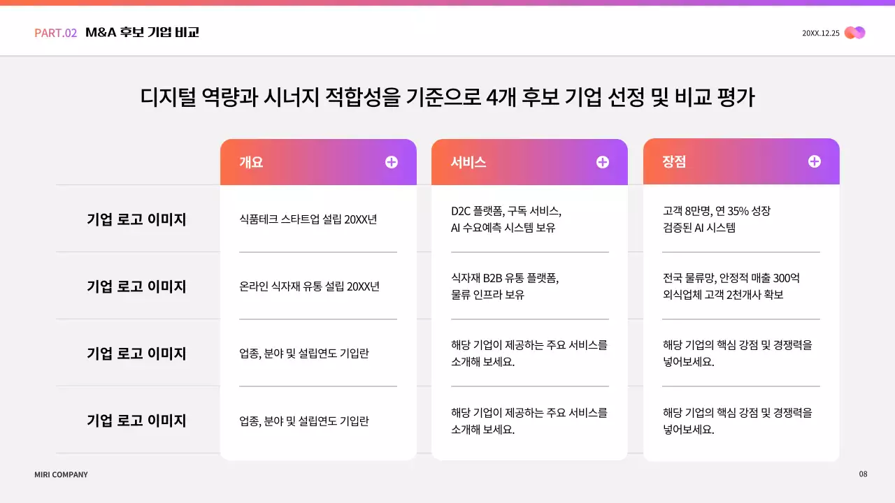 연보라 모던 비즈니스 보고서