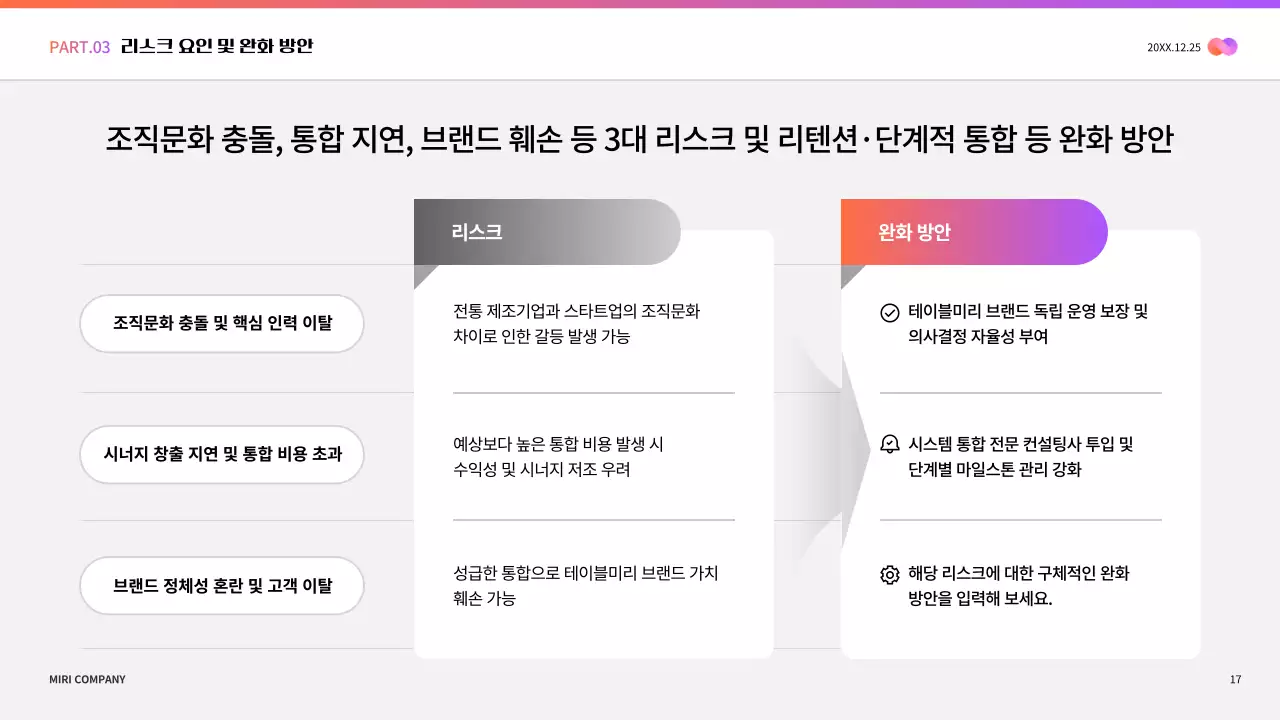 연보라 모던 비즈니스 보고서