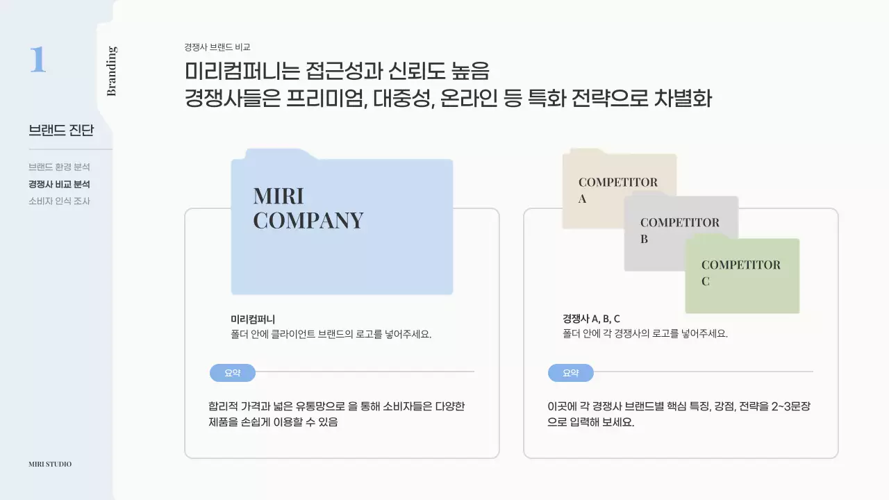 베이지 모던 브랜딩 제안서