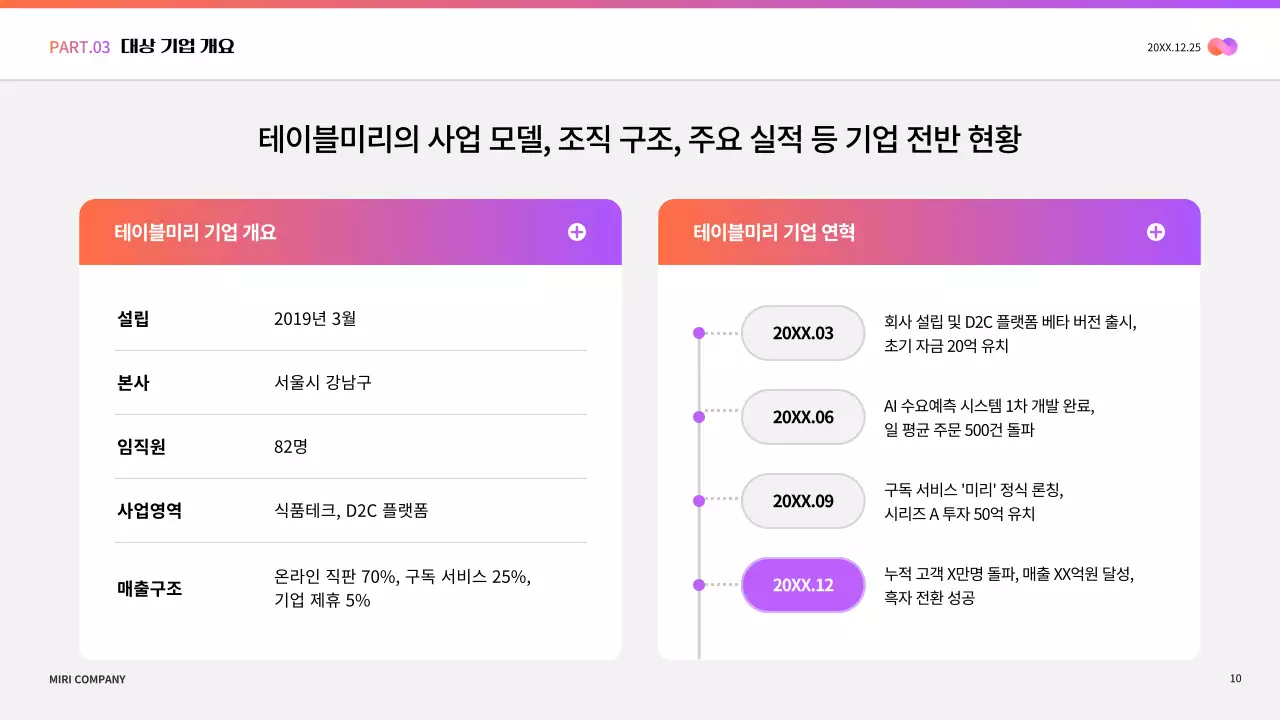 연보라 모던 비즈니스 보고서