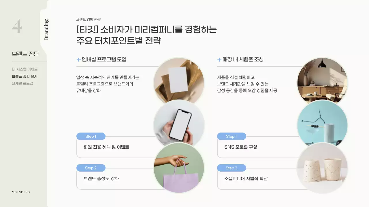 베이지 모던 브랜딩 제안서