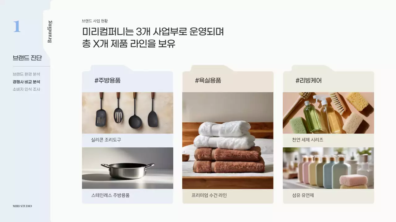 베이지 모던 브랜딩 제안서