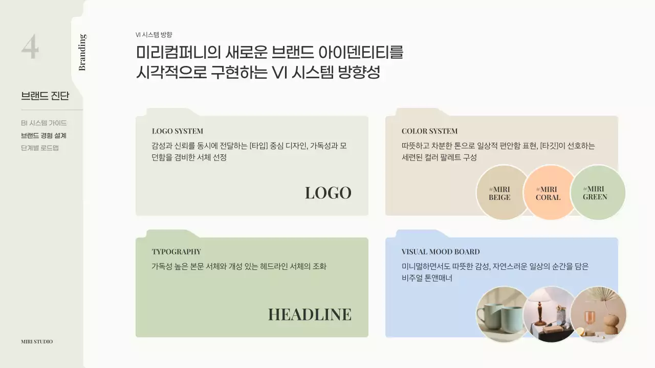 베이지 모던 브랜딩 제안서