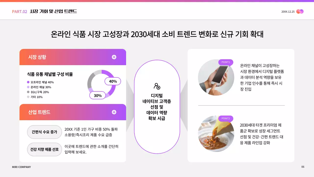 연보라 모던 비즈니스 보고서