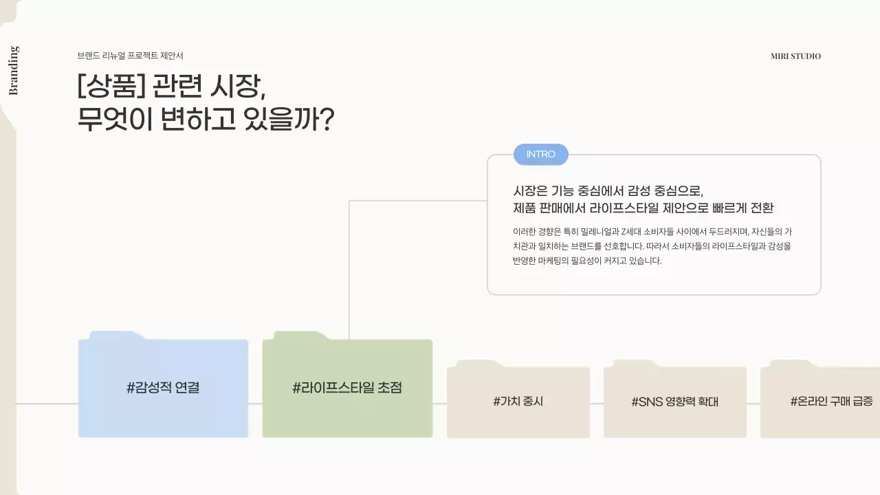베이지 모던 브랜딩 제안서