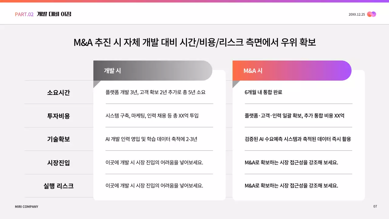 연보라 모던 비즈니스 보고서