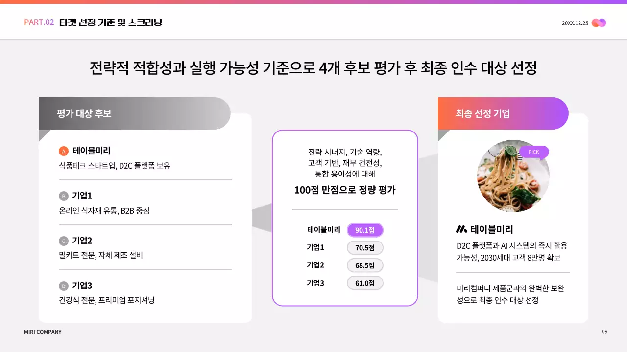 연보라 모던 비즈니스 보고서