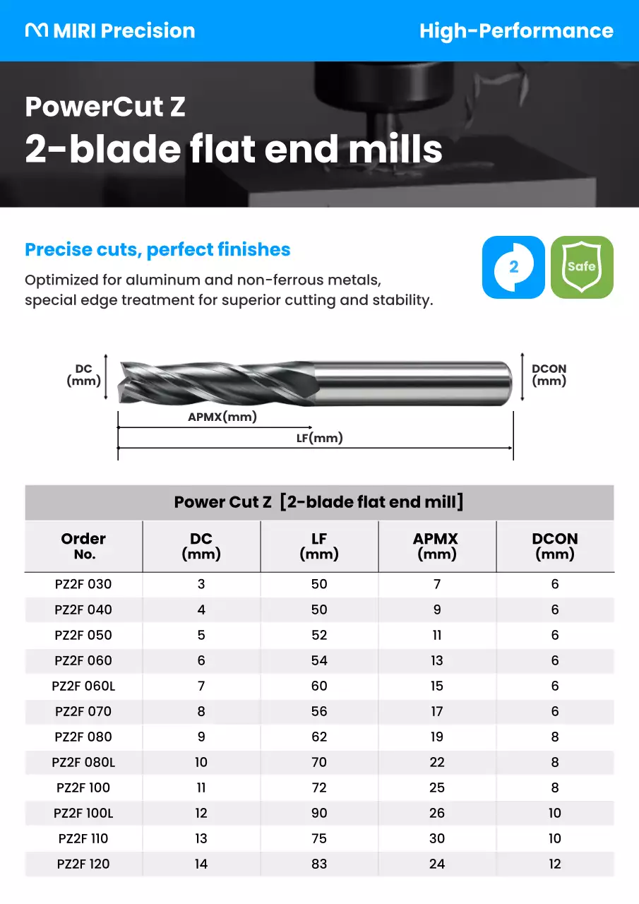 blue modern industrial catalog