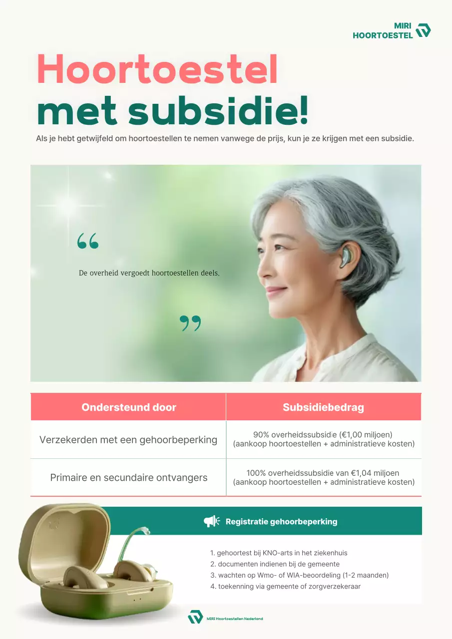 Mint Simple Handleiding voor ondersteuning bij gehoorproblemen