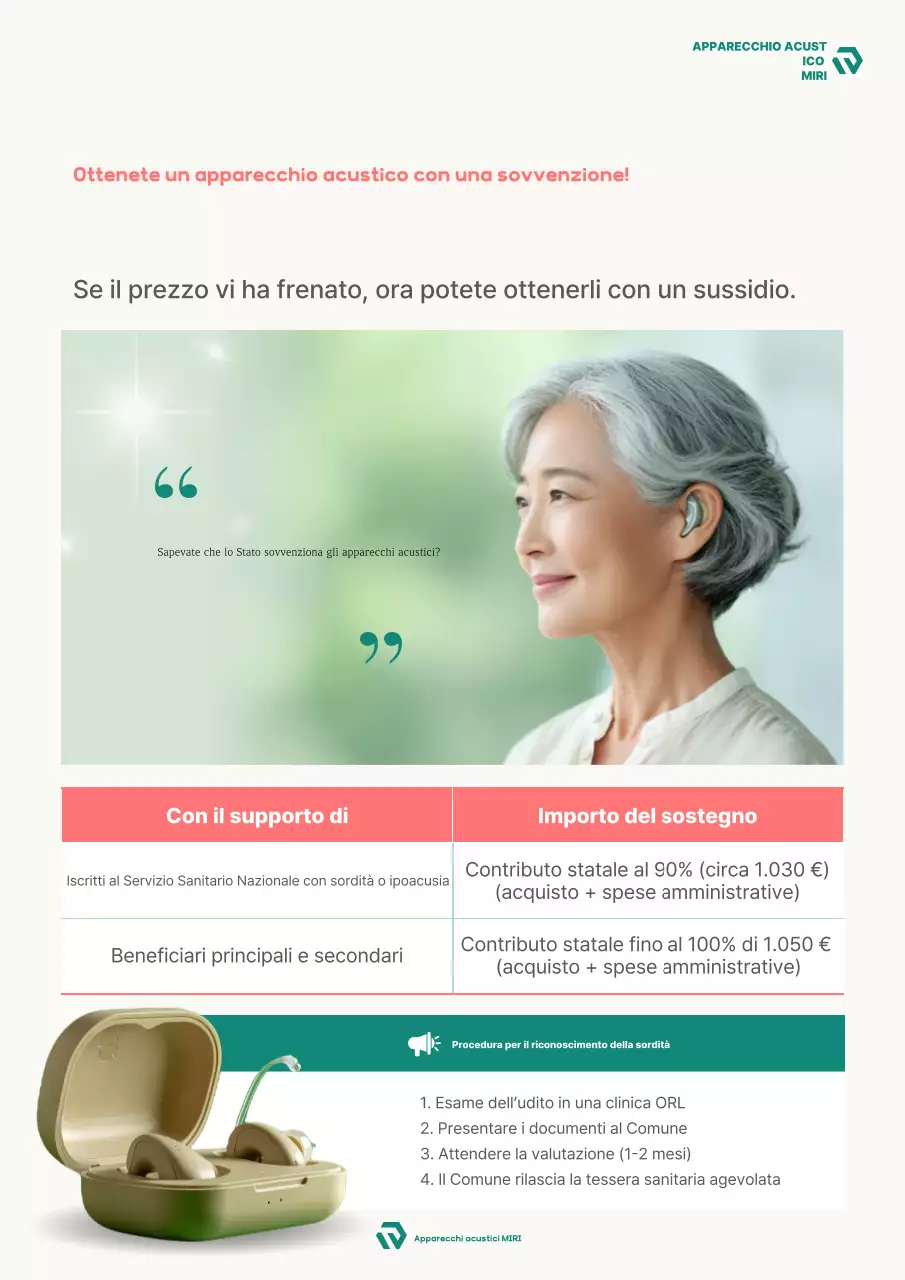 Guida di supporto per problemi di udito di Mint Simple