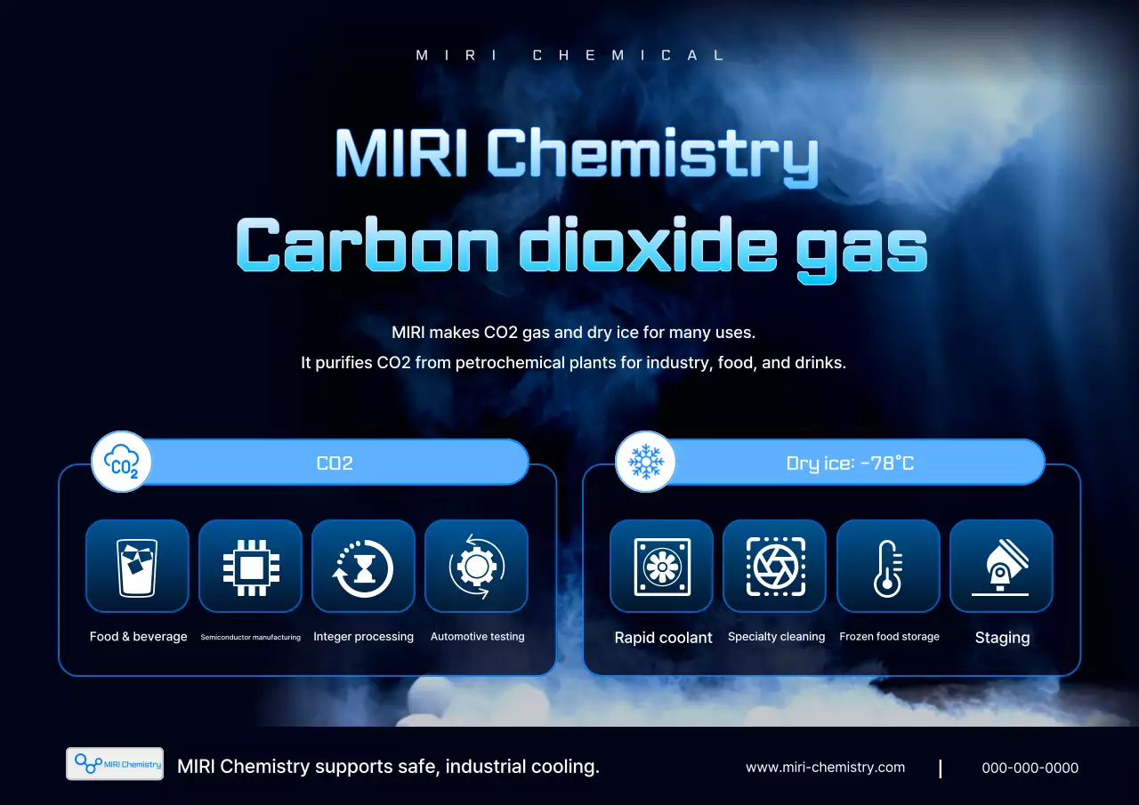 Quảng cáo công nghiệp hiện đại màu xanh dương