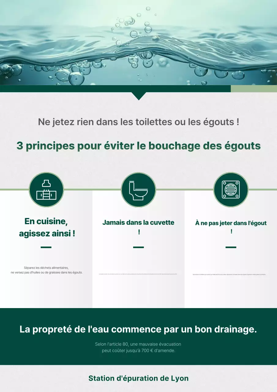 Guide environnemental de base vert