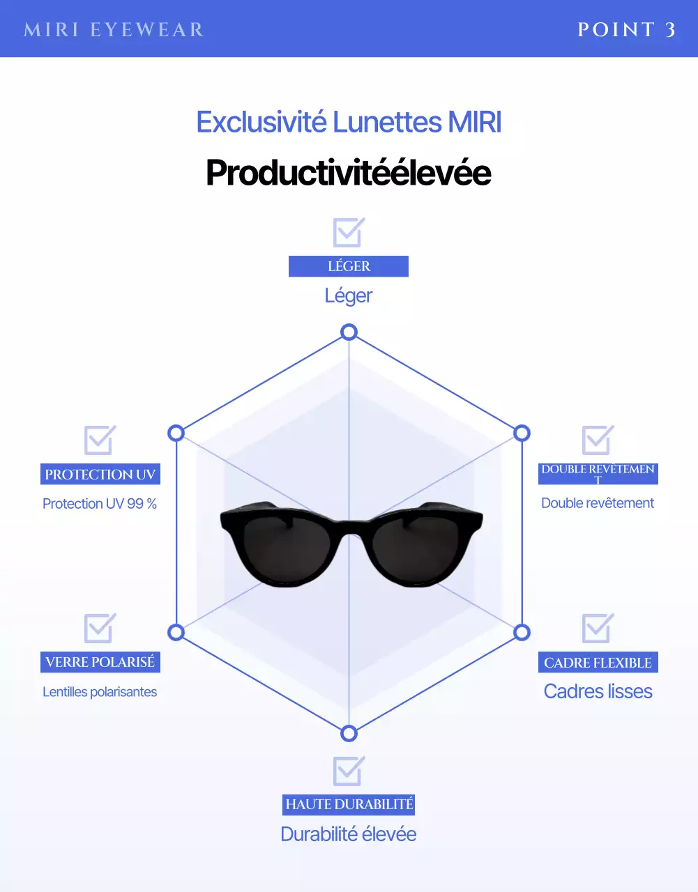Publicité pour des lunettes de soleil bleues modernes