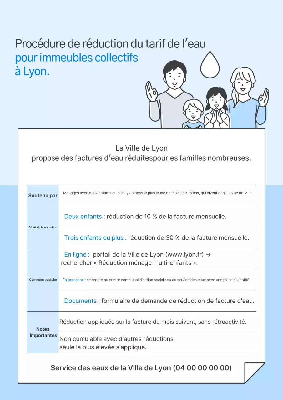 Guide de nettoyage Sky Blue
