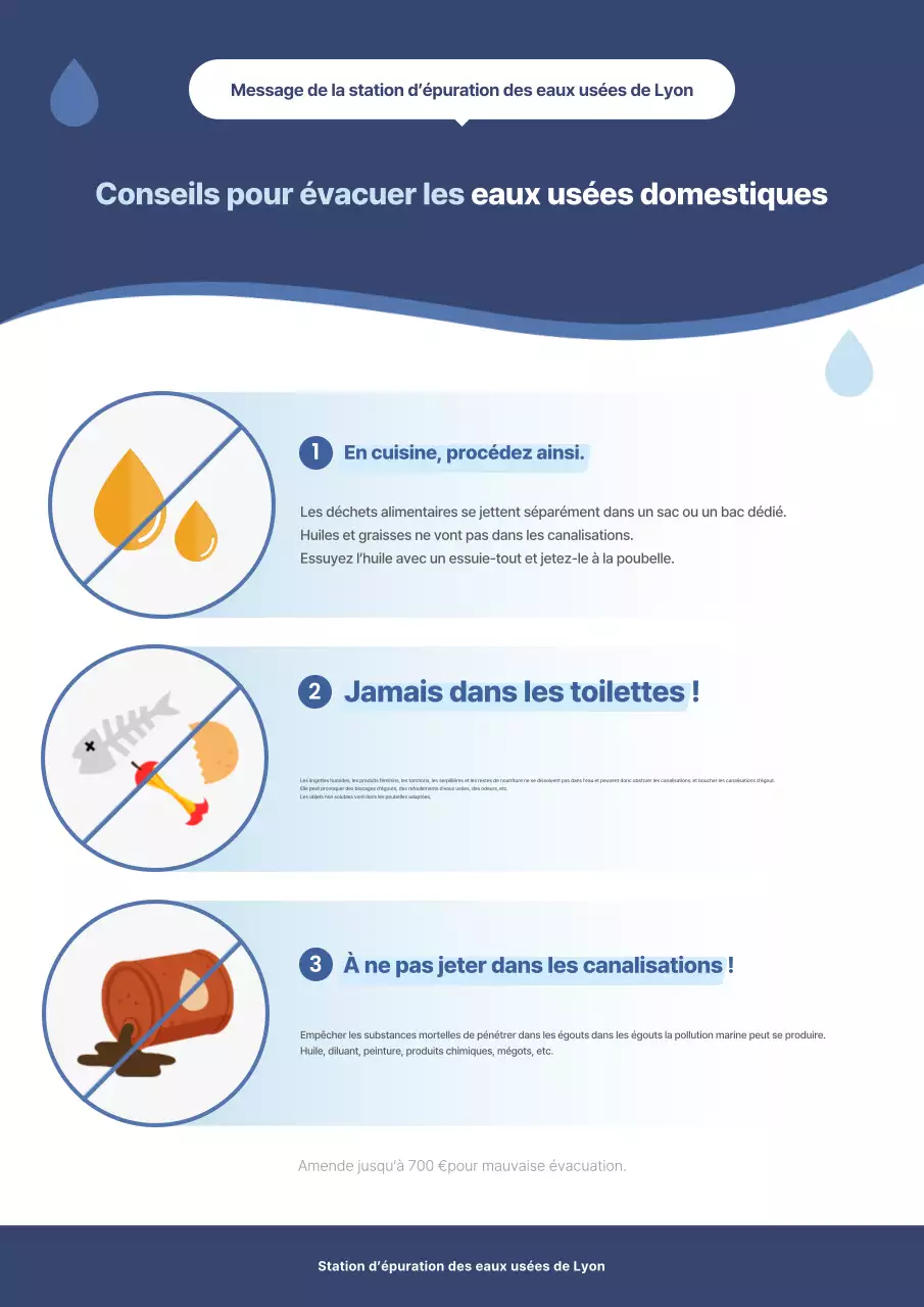 Guide environnemental simple bleu