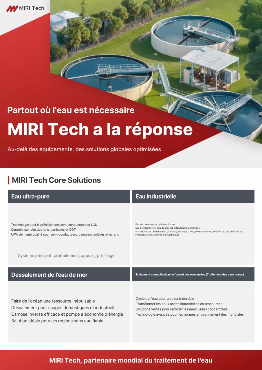 Publicité pour le traitement moderne de l'eau (rouge)