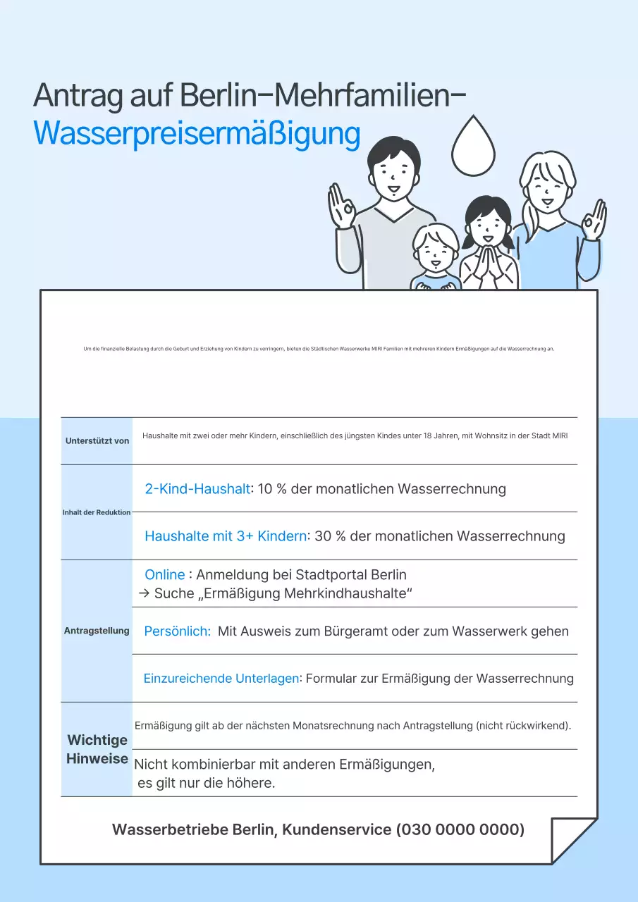 Sky Blue Reinigungshinweise