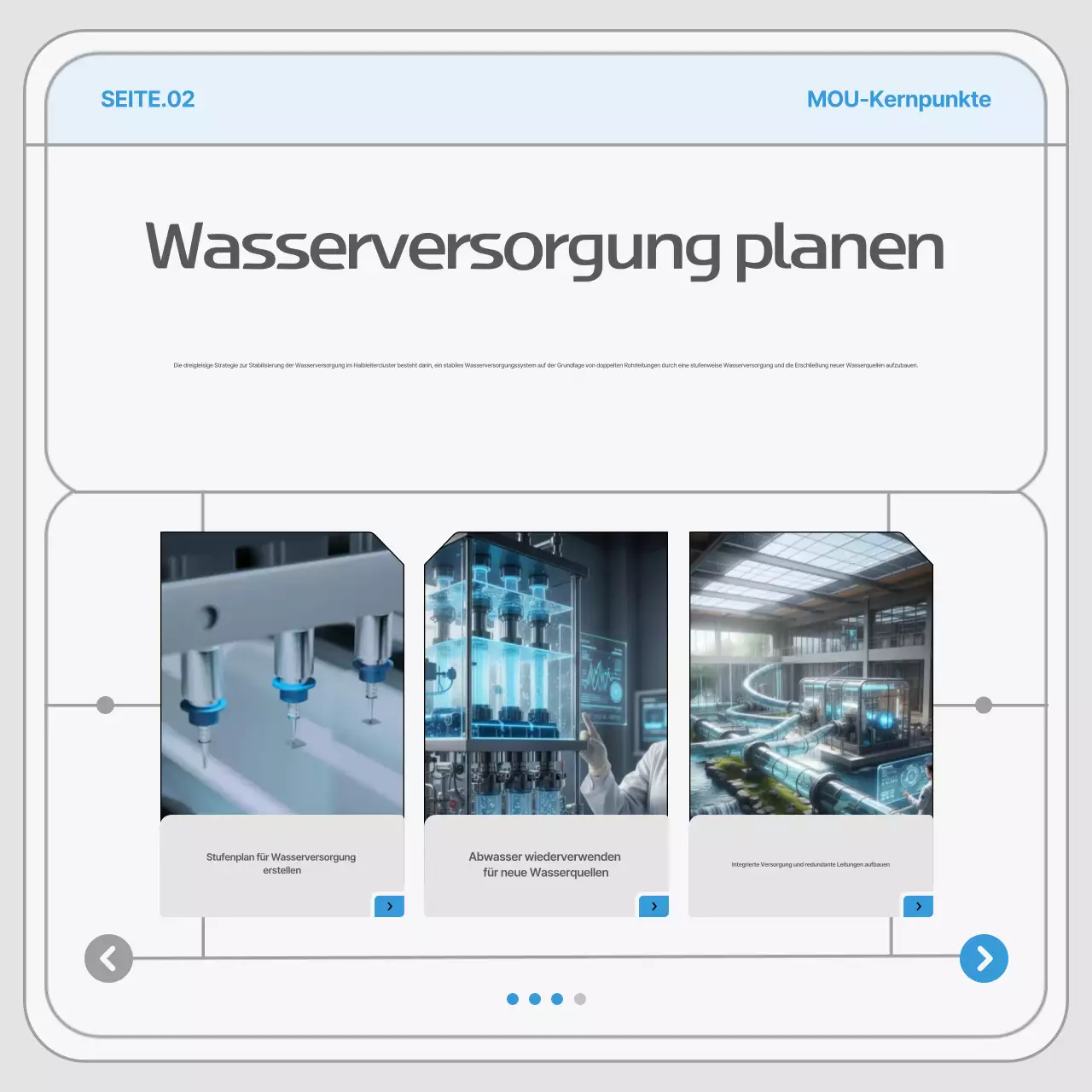 Förderung moderner Grauwasserressourcen für die Halbleiterindustrie