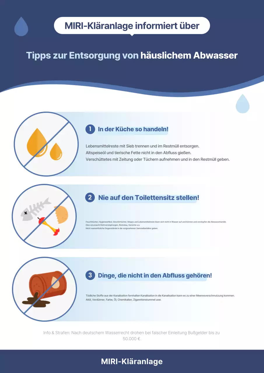 Einfacher Umweltleitfaden von Blue