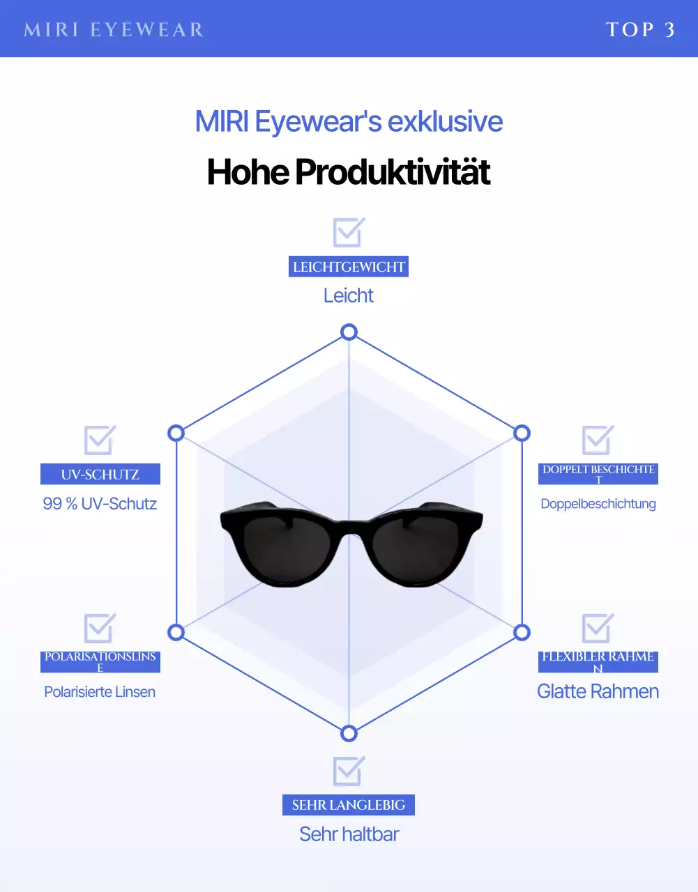 Werbung für moderne blaue Sonnenbrillen