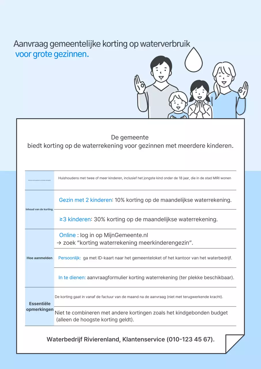 Sky blue schoonmaakmeldingsgids