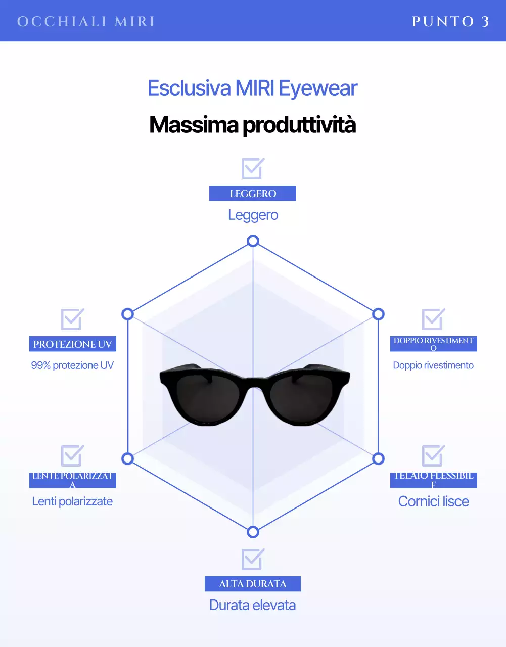 Pubblicità di occhiali da sole moderni blu