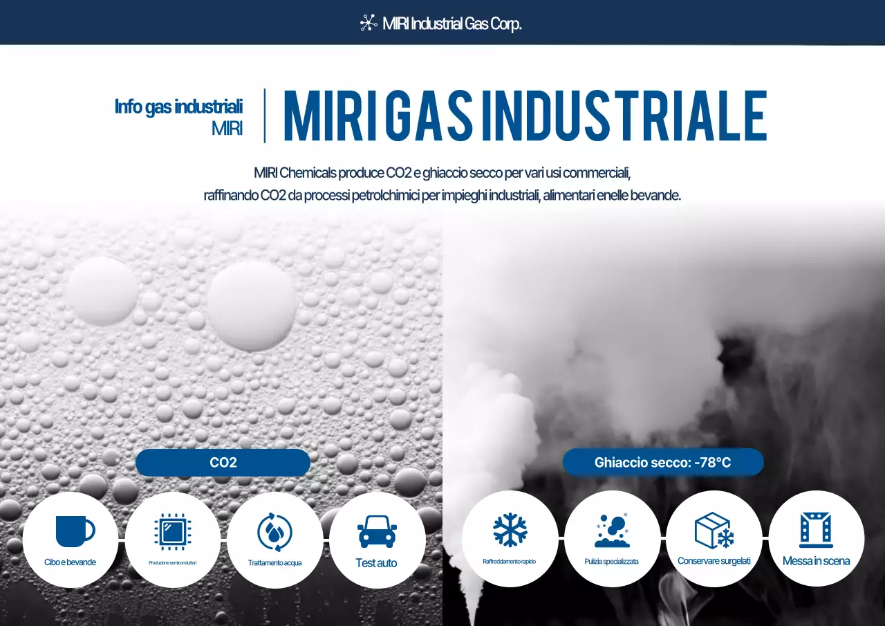 Pubblicità informativa industriale moderna bianca