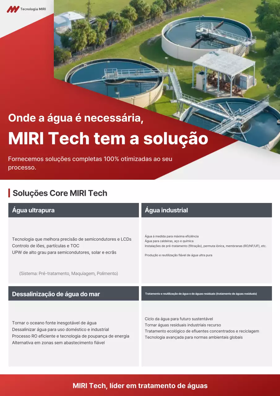 Anúncio da Red Modern Water Treatment