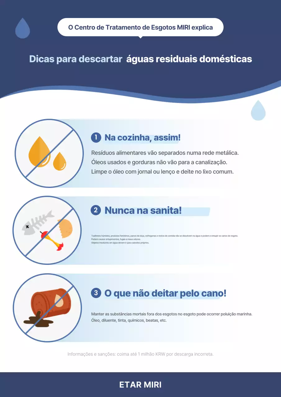 Guia Ambiental Simples Azul