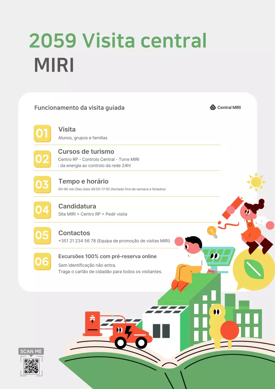 Aviso do Guia Turístico Impecável