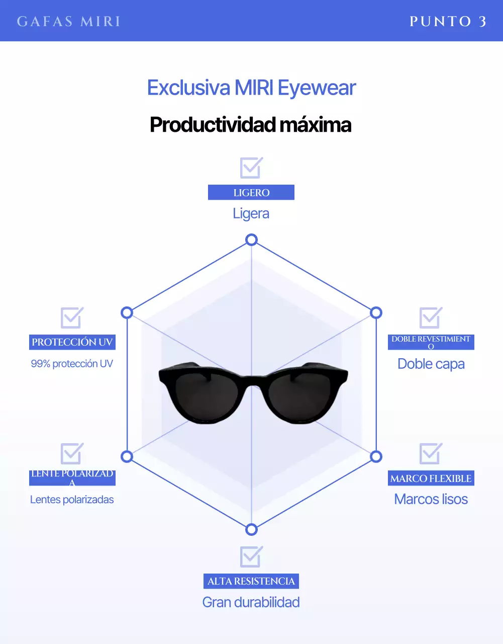 Anuncio de gafas de sol modernas azules