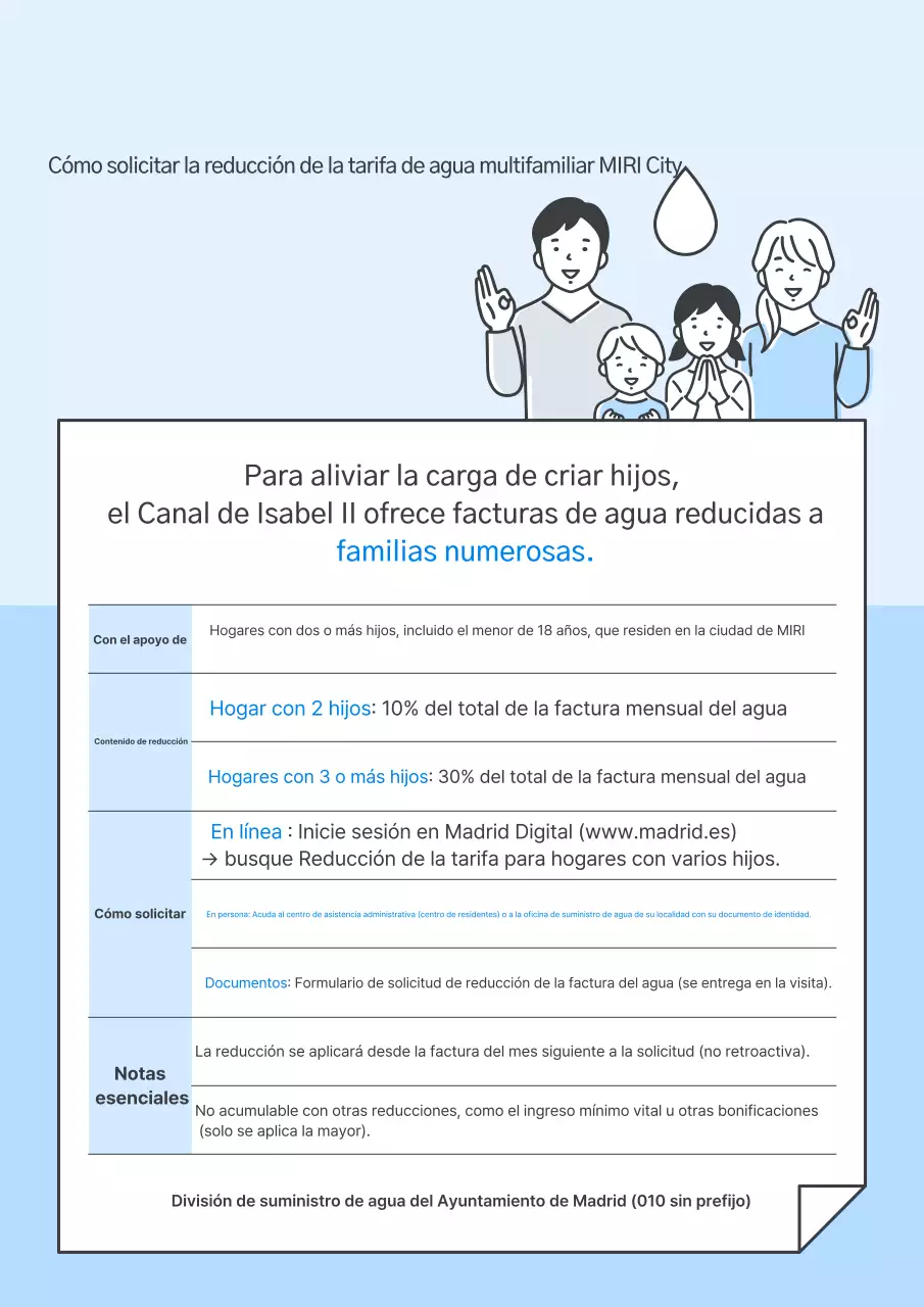 Guía de avisos de limpieza de color azul cielo