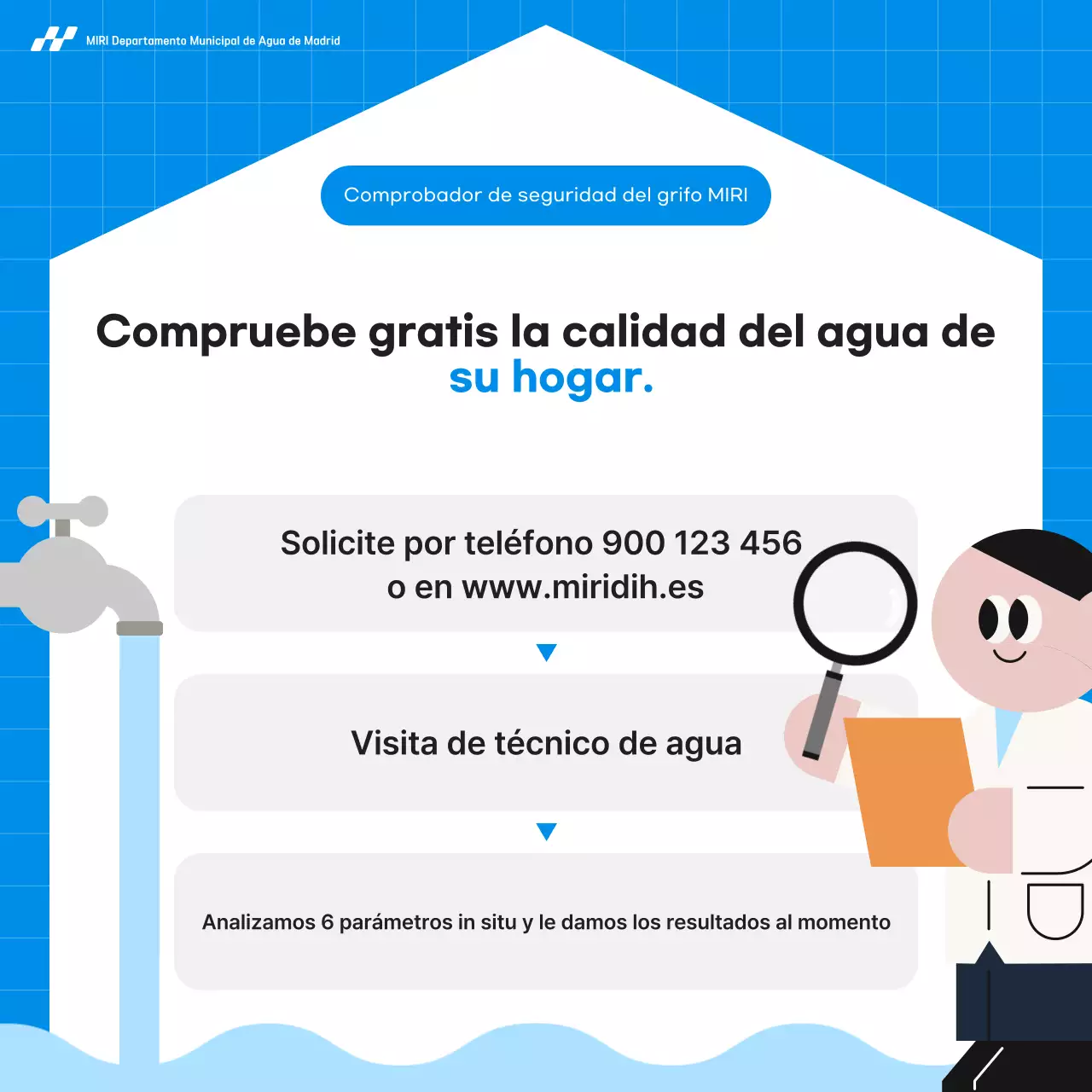 Guía de prueba de calidad del agua limpia azul