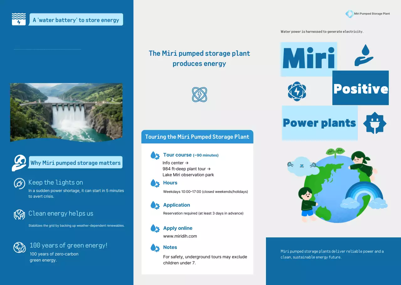Panduan Energi Biru Modern