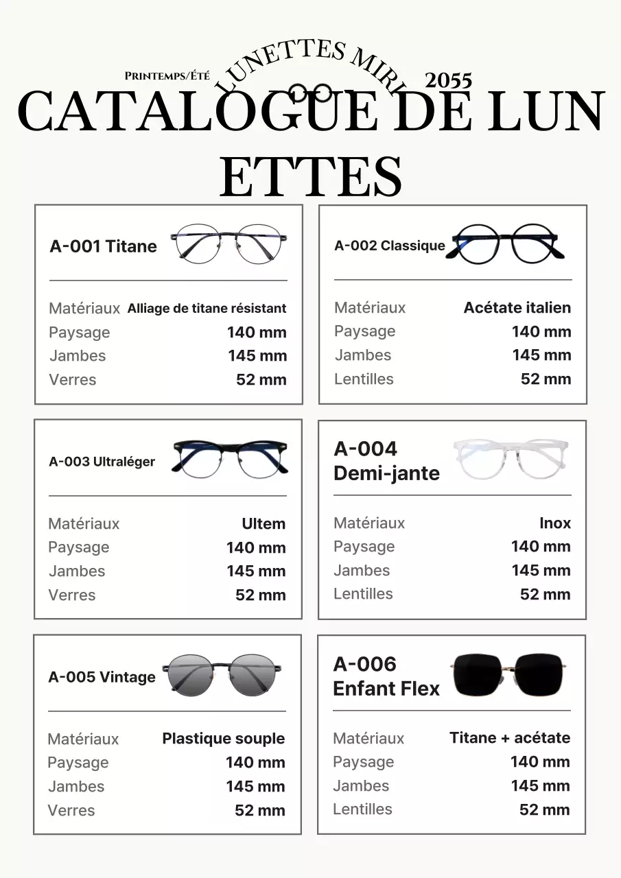 Présentation du catalogue de lunettes modernes de Beige