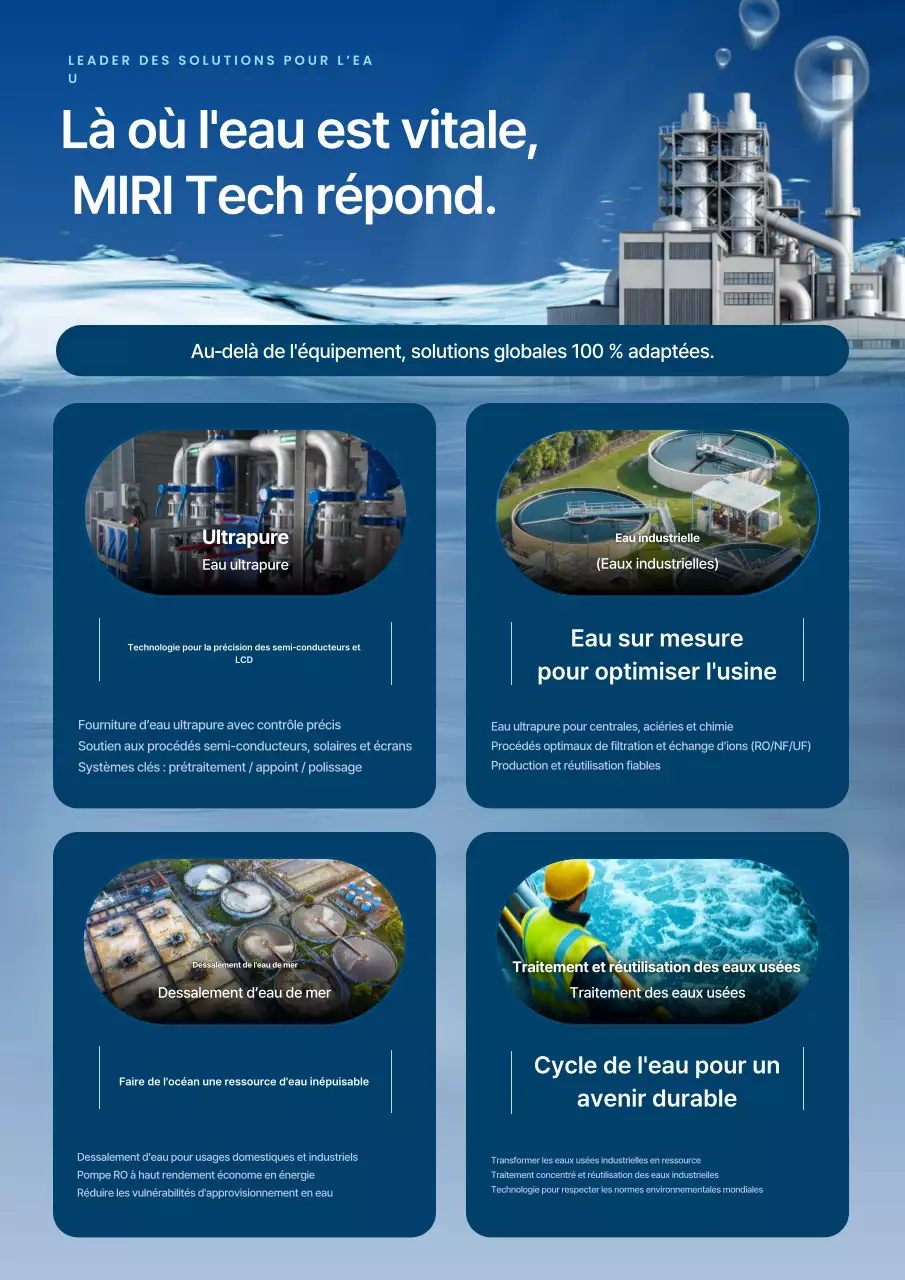 Promotion d'une entreprise de traitement des eaux propres et bleues