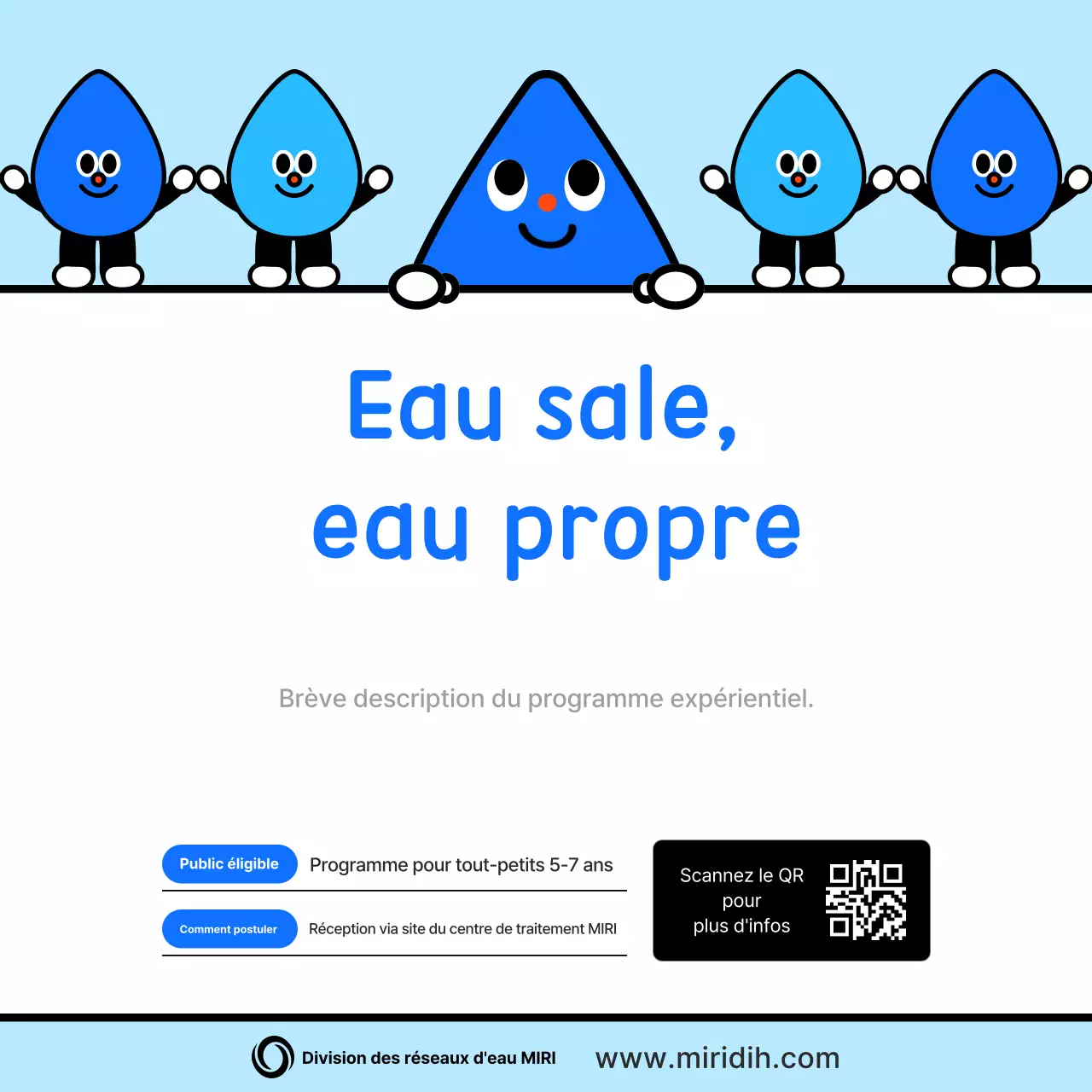 Guide simple de l'eau du robinet Sky Blue