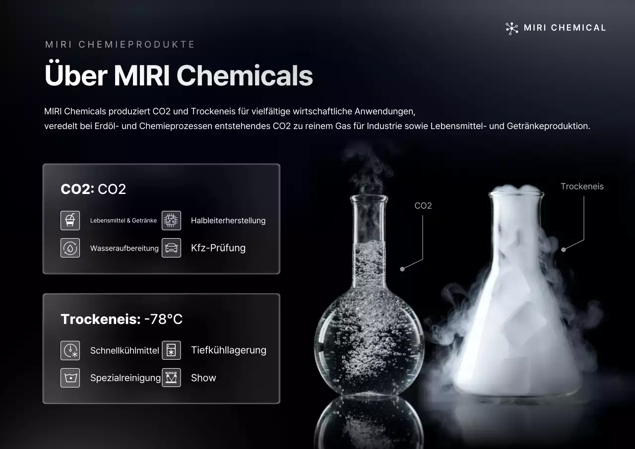 Wir stellen Ihnen die Produkte von Black Simple Chemical vor