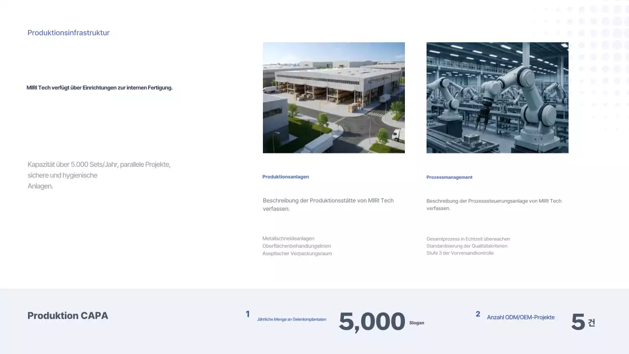 Werbung für moderne Medizinprodukte von Gray