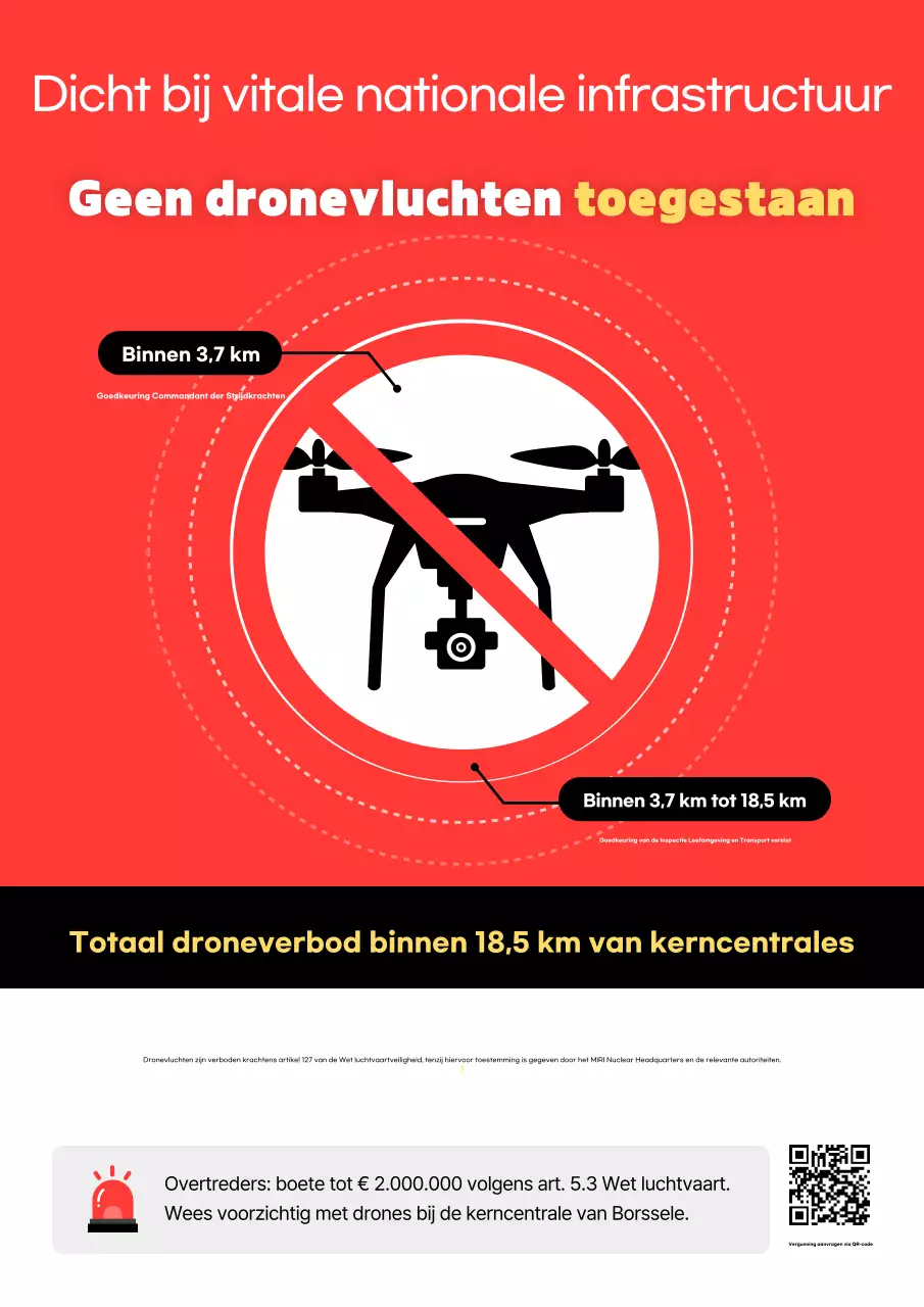 Rood gemarkeerde kennisgeving van verbod op dronevluchten
