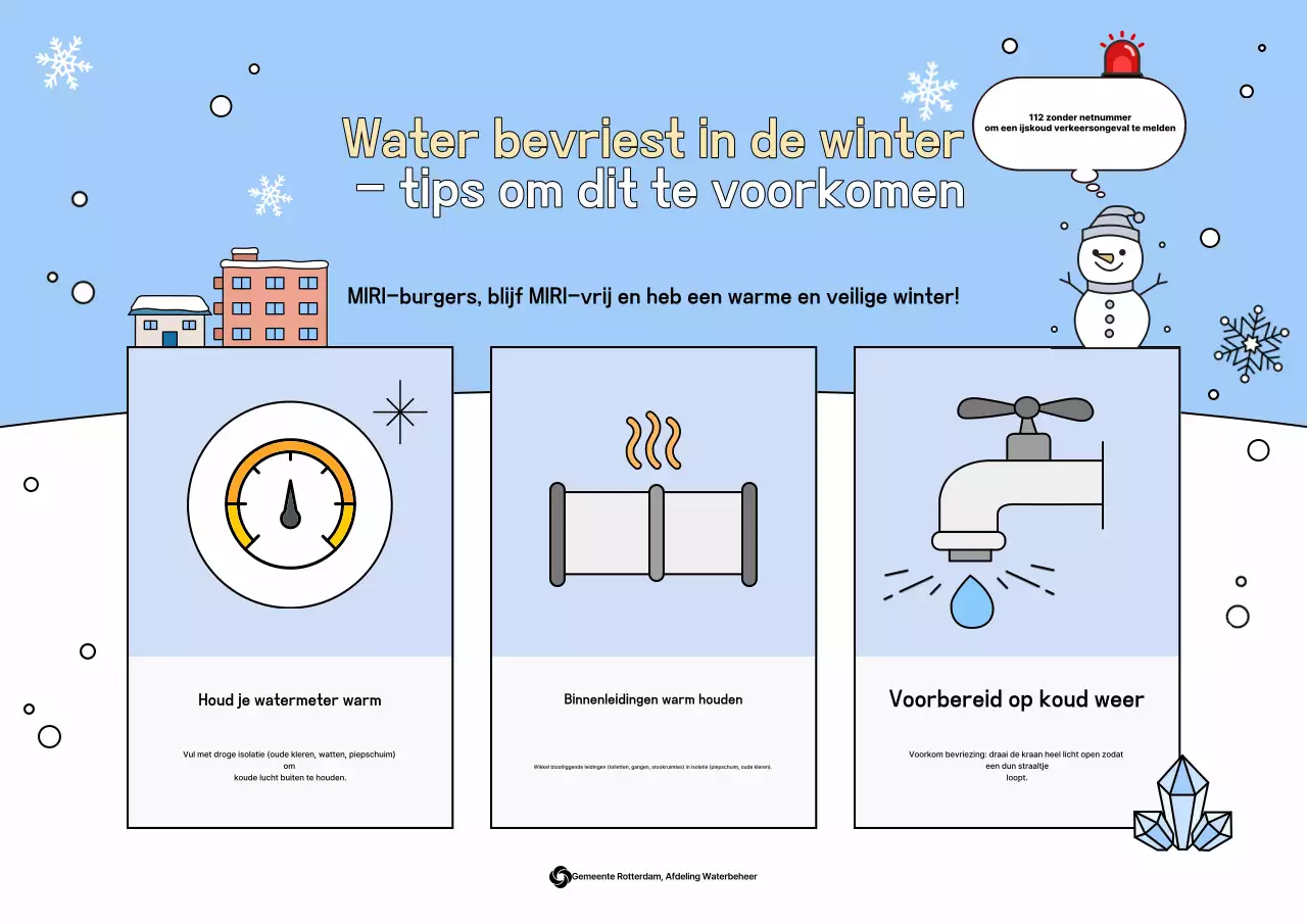 Sky Blue Simple Safety Campaign