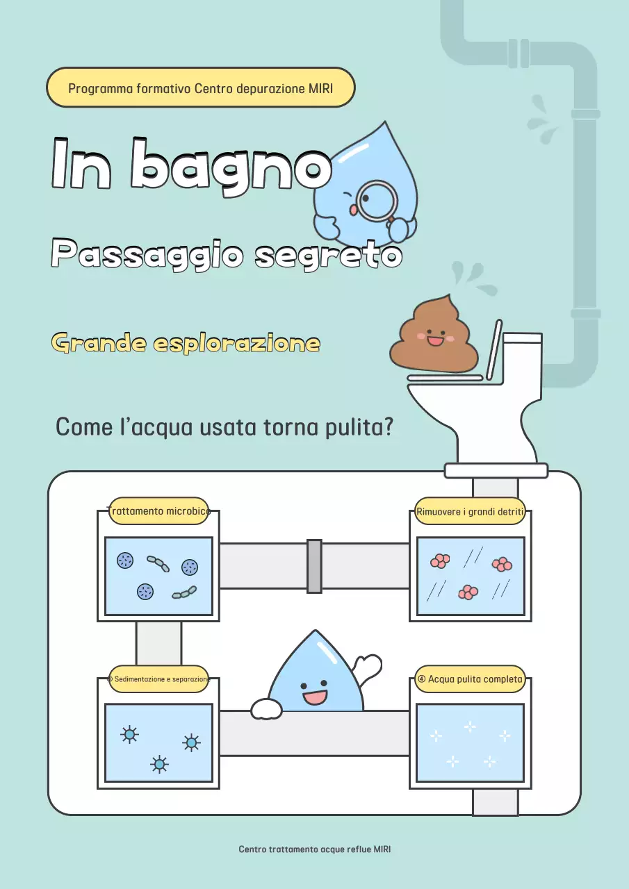 Educazione ambientale carina blu cielo