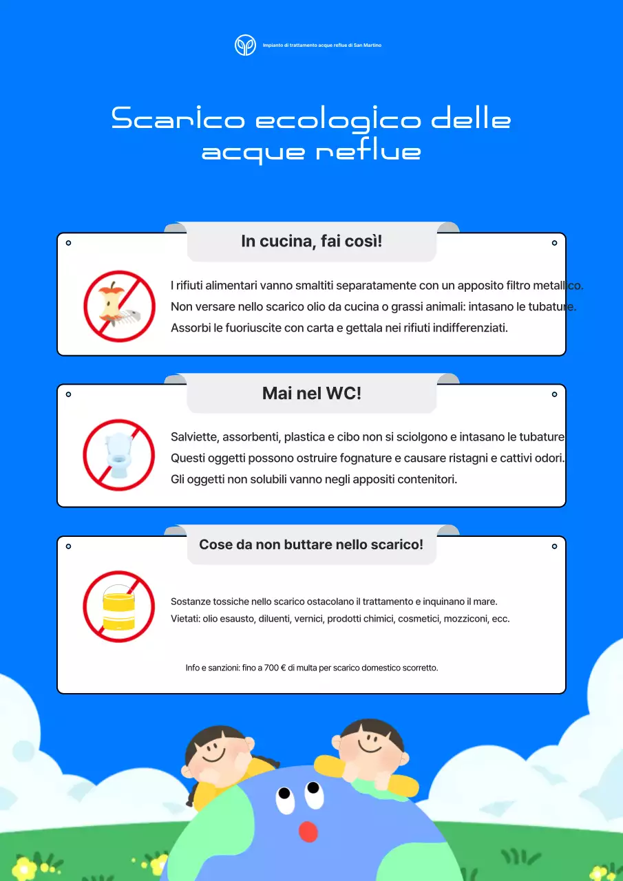Informazioni sullo scarico delle acque reflue di Blue's Cute Environment Living