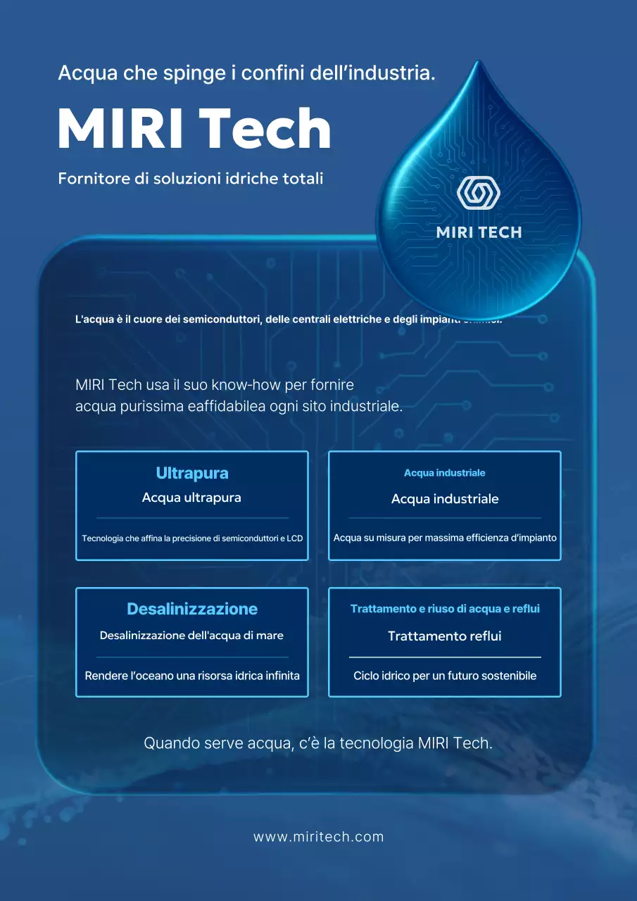 Pubblicità industriale moderna blu