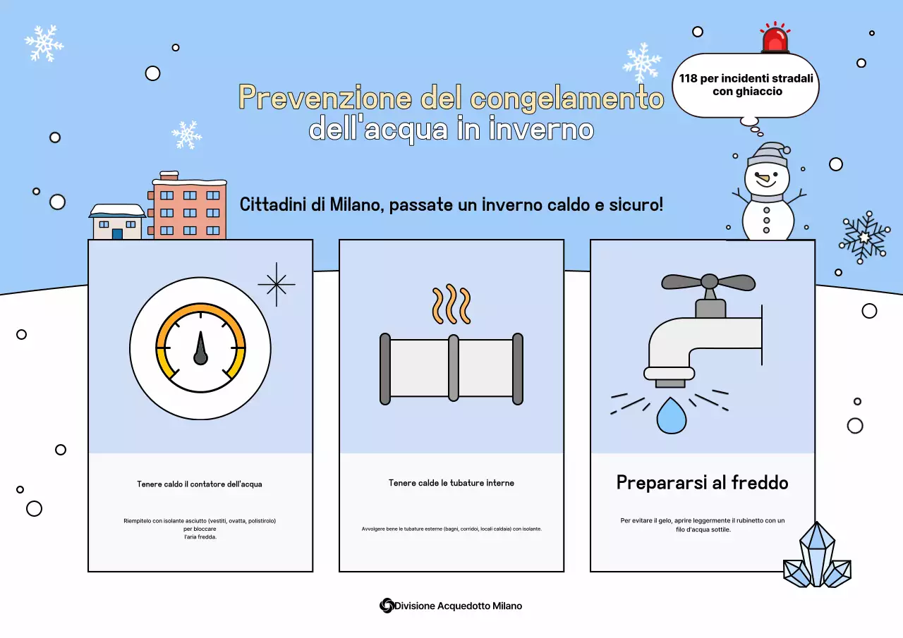 Campagna di sicurezza semplice Sky Blue